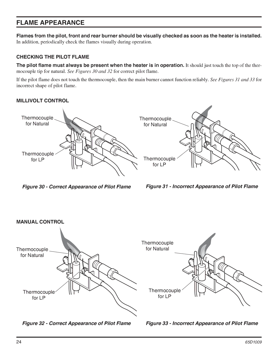 Monessen Hearth EYF24, EYF18 Flame Appearance, Checking the Pilot Flame, Millivolt Control, Manual Control 