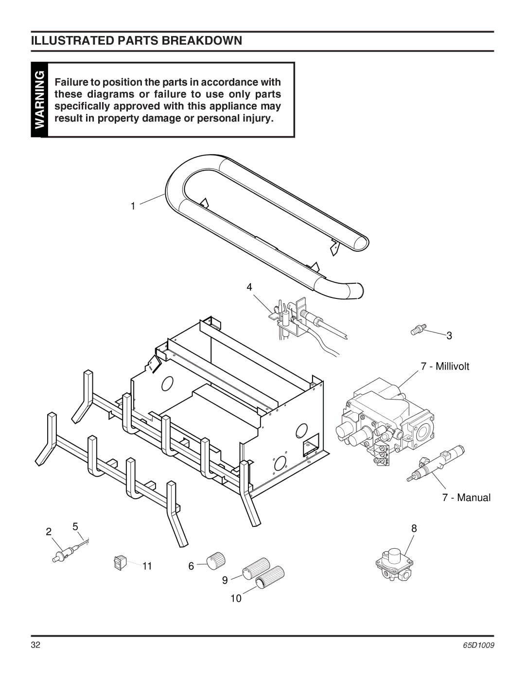 Monessen Hearth EYF24, EYF18 operating instructions Illustrated Parts Breakdown 