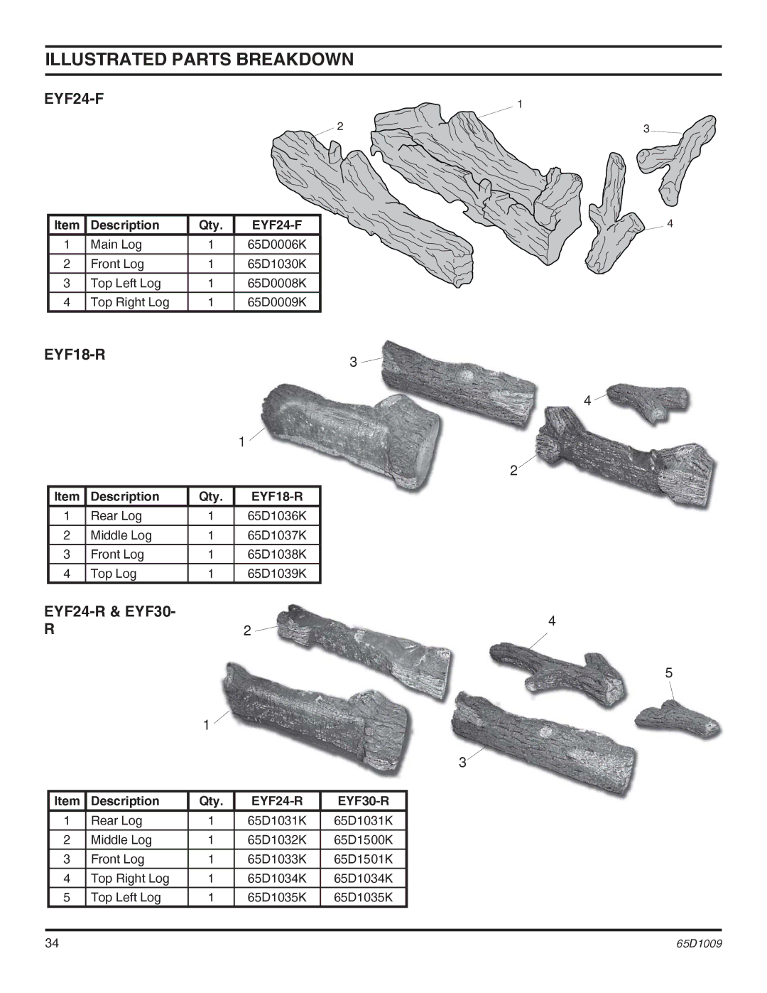 Monessen Hearth operating instructions EYF24-F, EYF18-R 