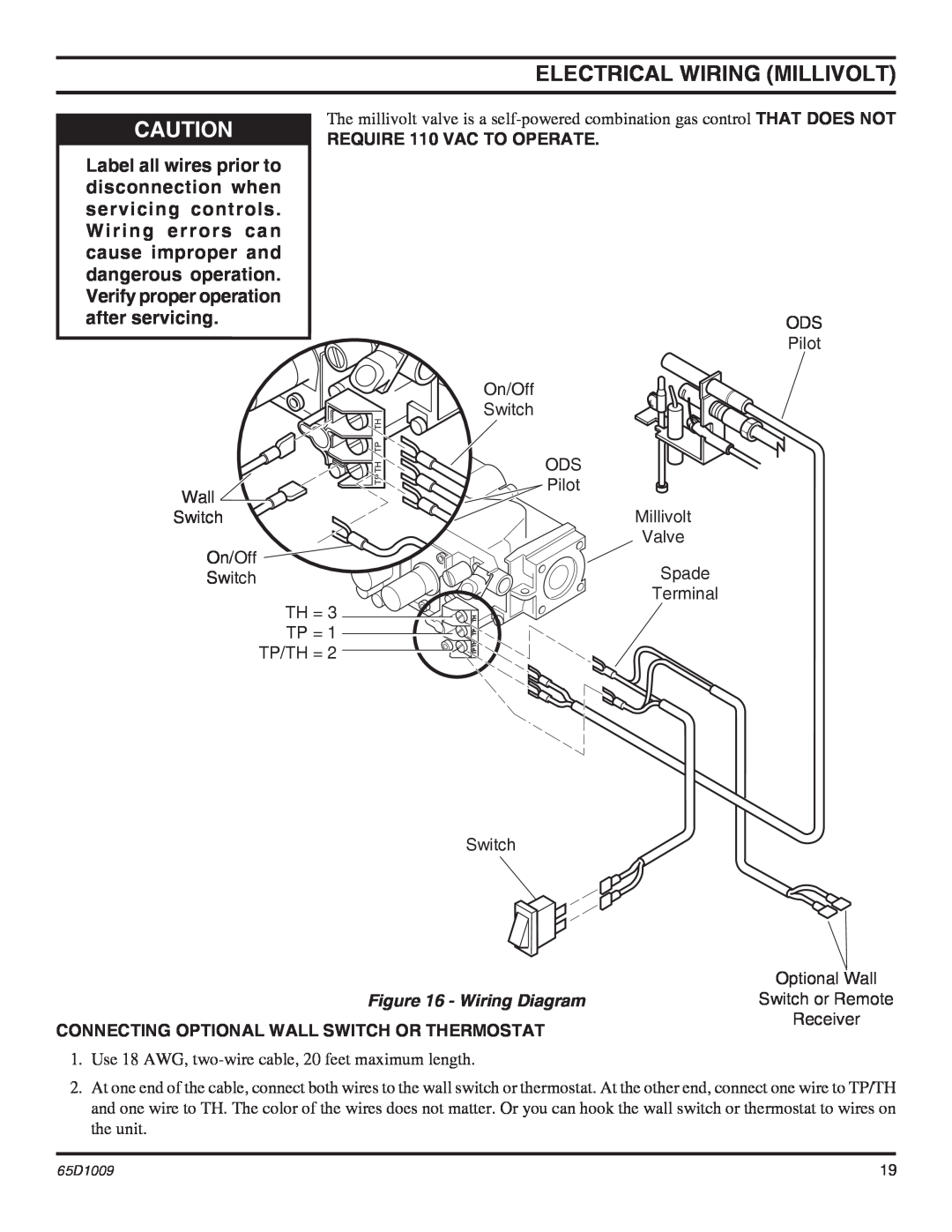 Monessen Hearth EYF18, EYF24 operating instructions Electrical Wiring Millivolt, REQUIRE 110 VAC TO OPERATE, Wiring Diagram 