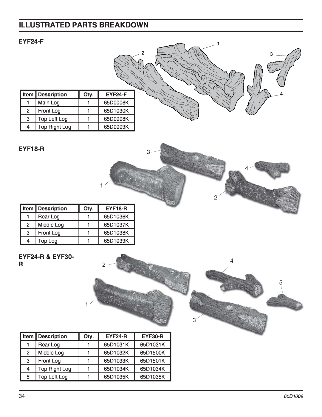 Monessen Hearth operating instructions Illustrated Parts Breakdown, EYF24-F, EYF18-R, EYF24-R& EYF30 