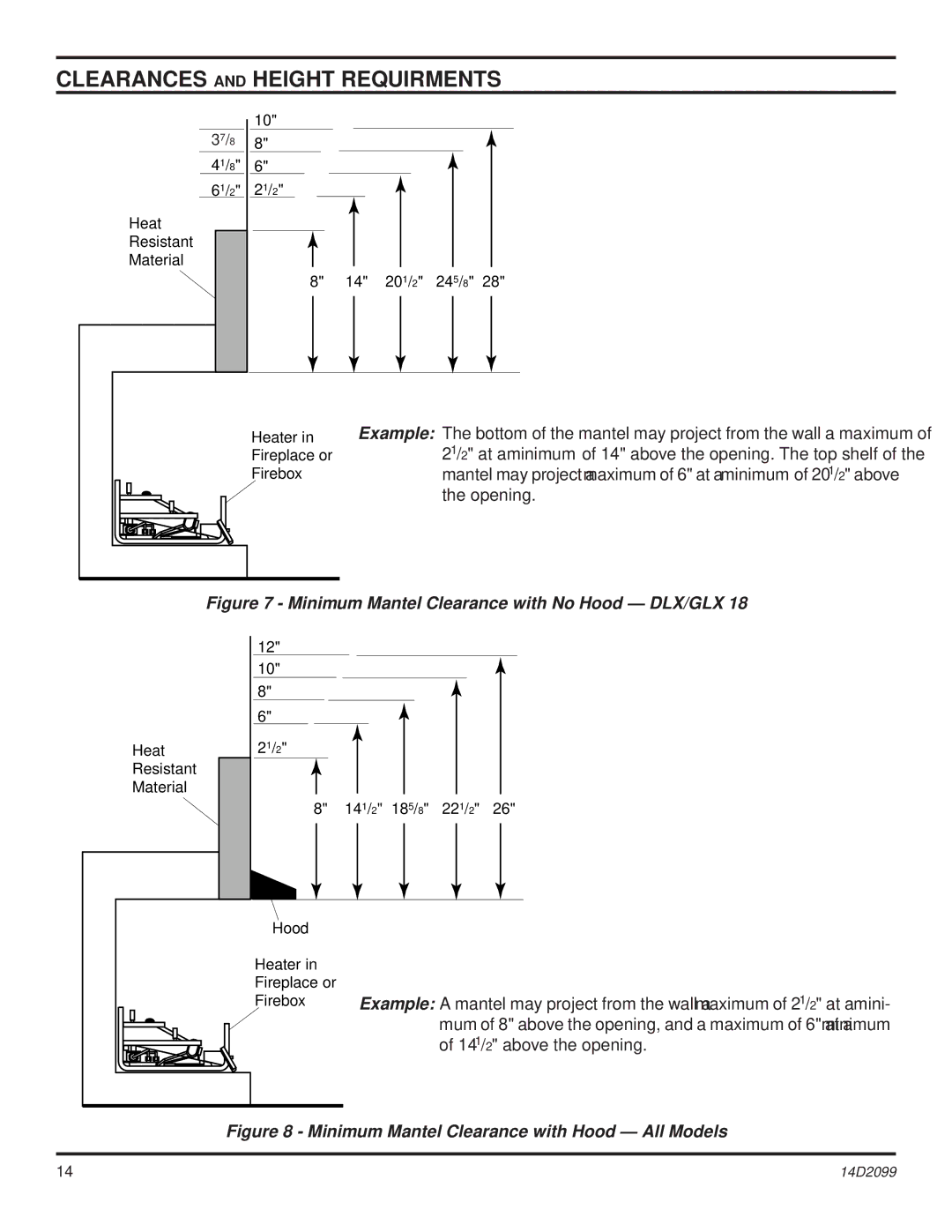 Monessen Hearth DLX28, GLX28, GLX24, GLX18, DLX18 operating instructions Minimum Mantel Clearance with No Hood DLX/GLX 