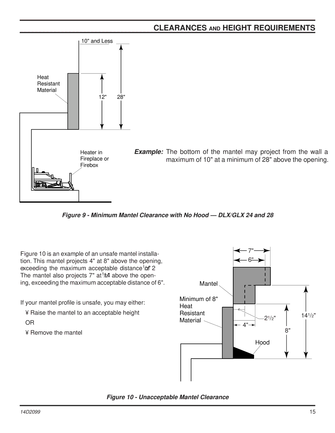 Monessen Hearth GLX28, GLX24, GLX18, DLX18, DLX28 operating instructions Minimum Mantel Clearance with No Hood DLX/GLX 24 