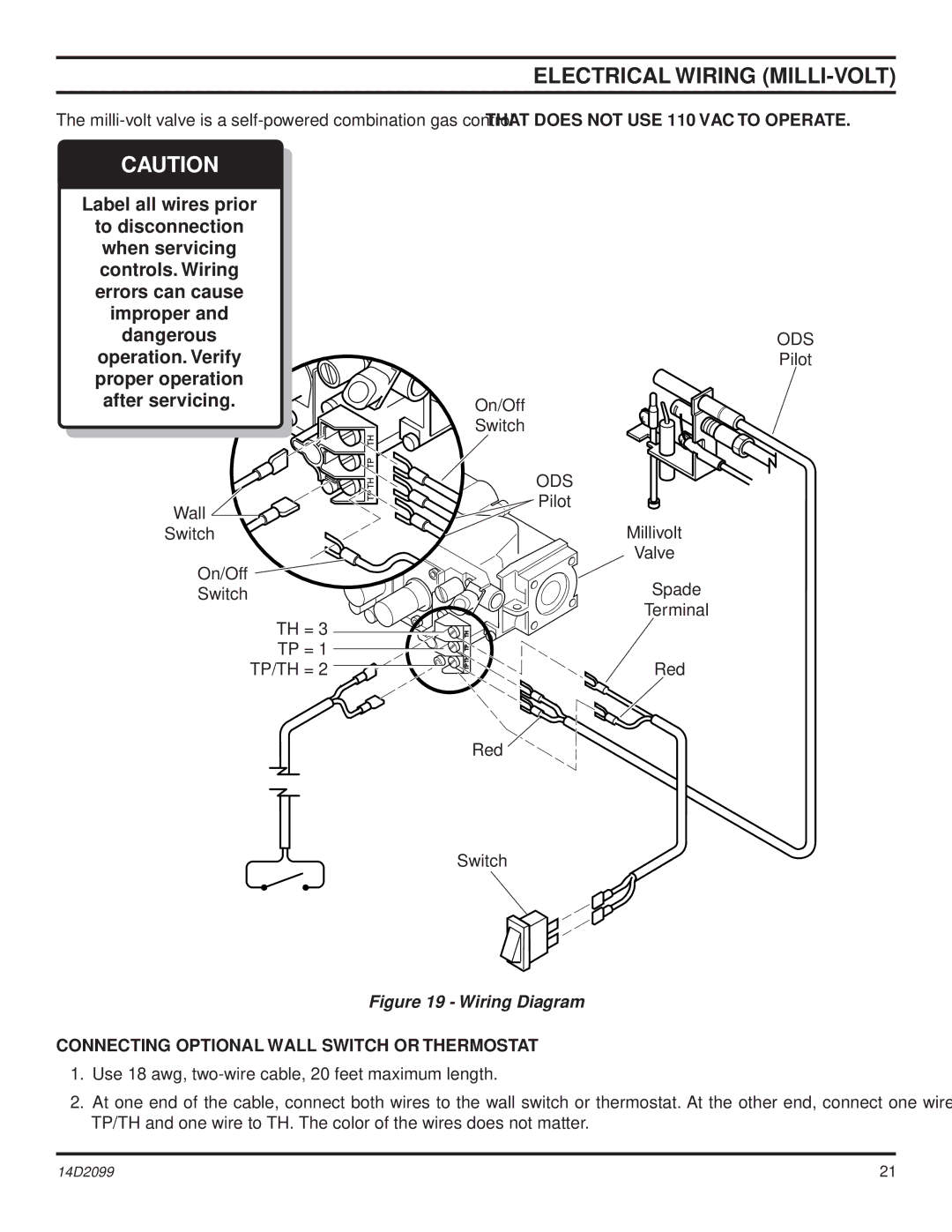 Monessen Hearth GLX24, GLX28, GLX18, DLX18, DLX28 Electrical Wiring MILLI-VOLT, Connecting Optional Wall Switch or Thermostat 