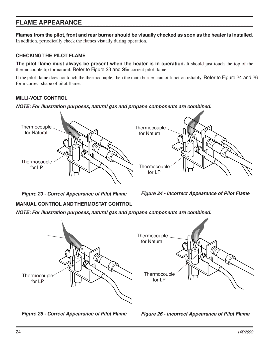Monessen Hearth DLX28, GLX28, GLX24, GLX18, DLX18 Flame Appearance, Checking the Pilot Flame, MILLI-VOLT Control 