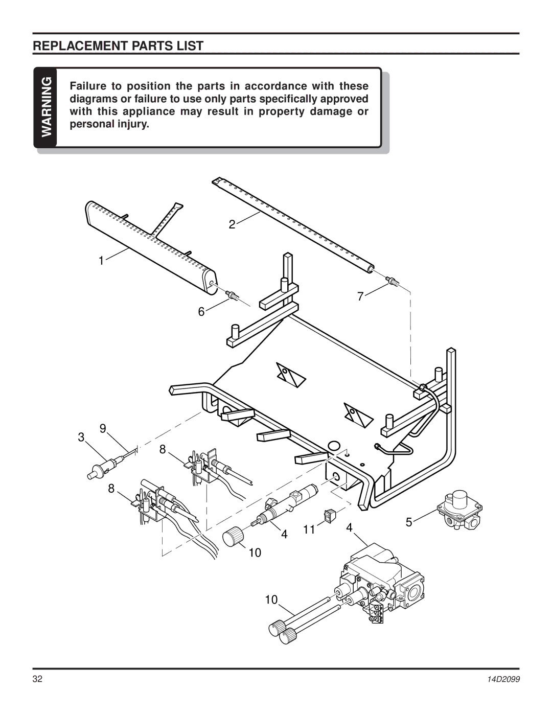 Monessen Hearth GLX18, GLX28, GLX24, DLX18, DLX28 operating instructions Replacement Parts List 