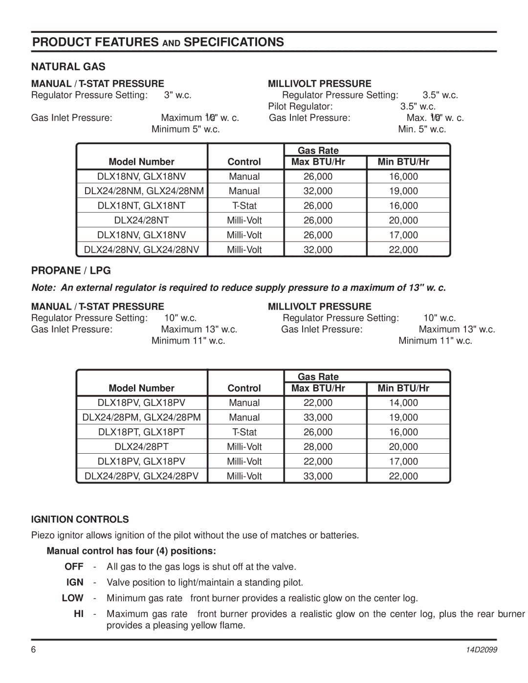 Monessen Hearth GLX24, GLX28, GLX18, DLX18, DLX28 Product Features and Specifications, Natural GAS, Propane / LPG 