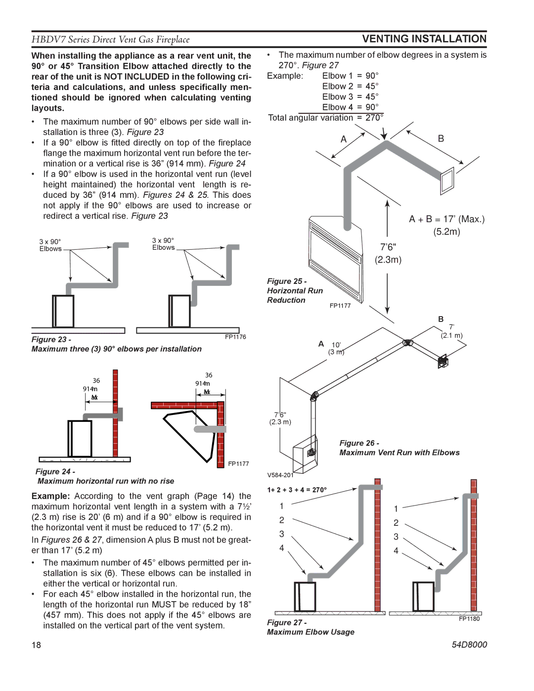 Monessen Hearth HBDV400N/PV7, HBDV300N/PV7, HBDV400N/PSC7, HBDV300N/PSC7 manual + B = 17 Max 