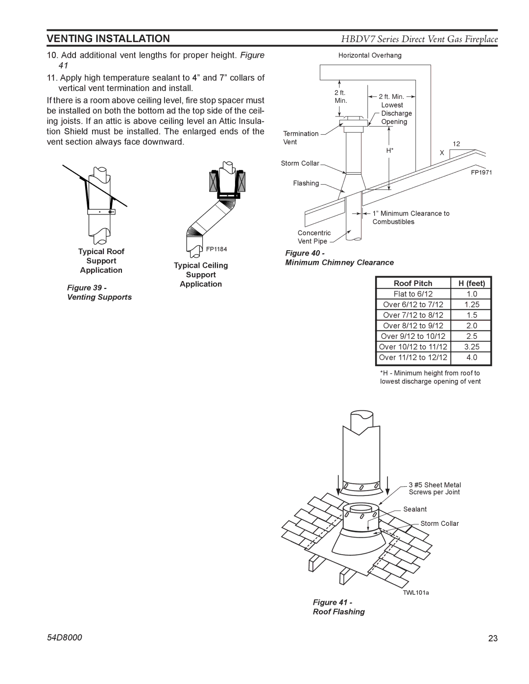 Monessen Hearth HBDV300N/PSC7, HBDV300N/PV7, HBDV400N/PSC7, HBDV400N/PV7 manual Roof Flashing 