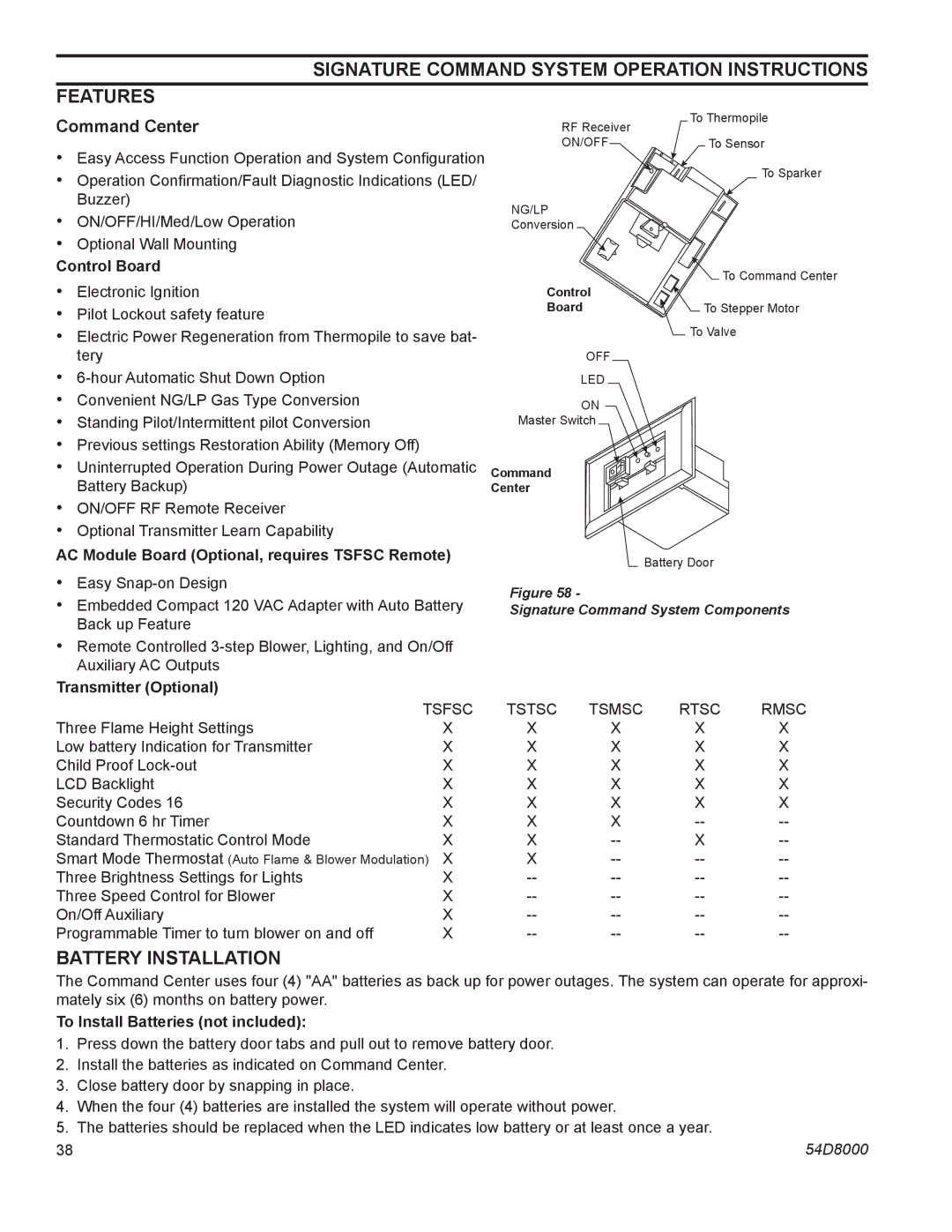 Monessen Hearth HBDV400N/PV7, HBDV300N/PV7, HBDV400N/PSC7, HBDV300N/PSC7 manual Features, Battery Installation, Command Center 