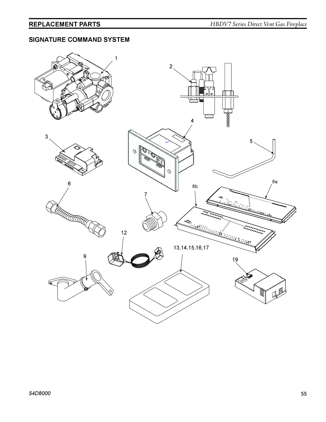 Monessen Hearth HBDV300N/PSC7, HBDV300N/PV7, HBDV400N/PSC7, HBDV400N/PV7 manual Replacement Parts, Signature Command System 