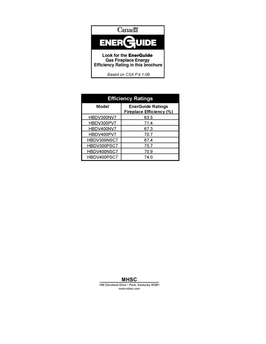 Monessen Hearth HBDV300N/PV7, HBDV400N/PSC7, HBDV400N/PV7 manual Mhsc, Model EnerGuide Ratings Fireplace Efficiency % 