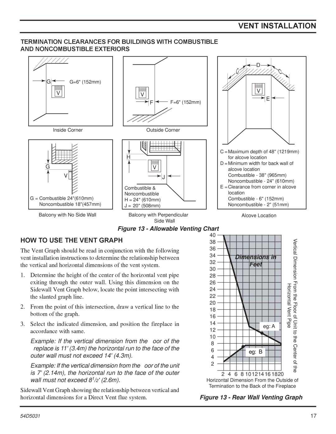 Monessen Hearth HBDV300, HBDV400 manual HOW to USE the Vent Graph, Feet 