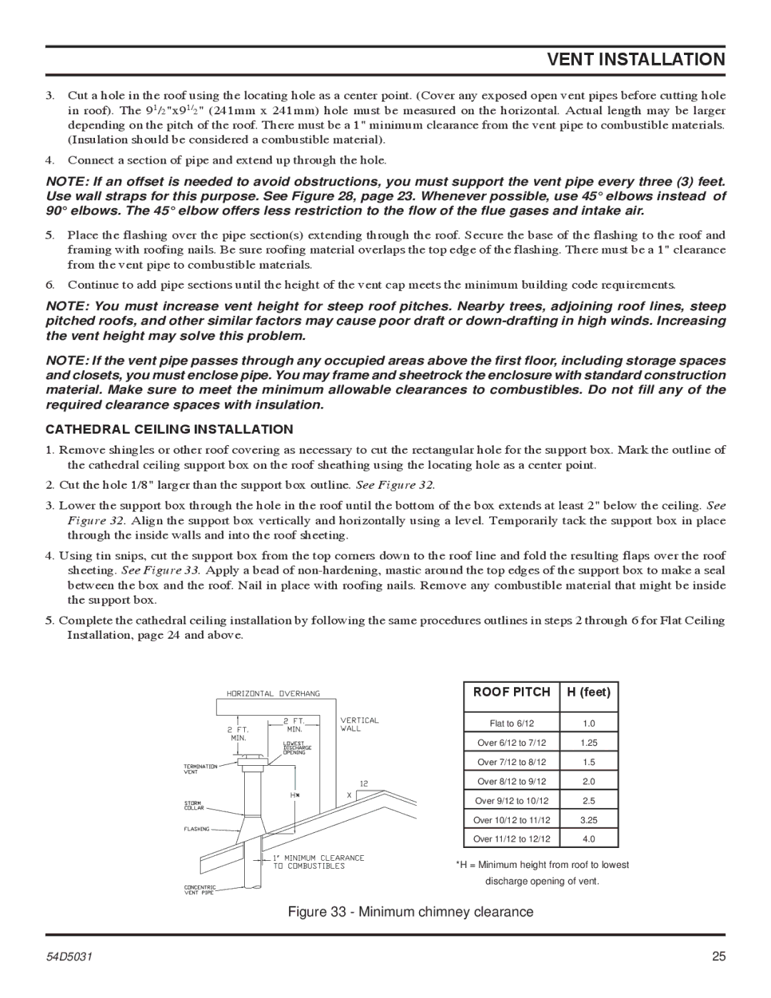 Monessen Hearth HBDV300, HBDV400 manual Minimum chimney clearance 