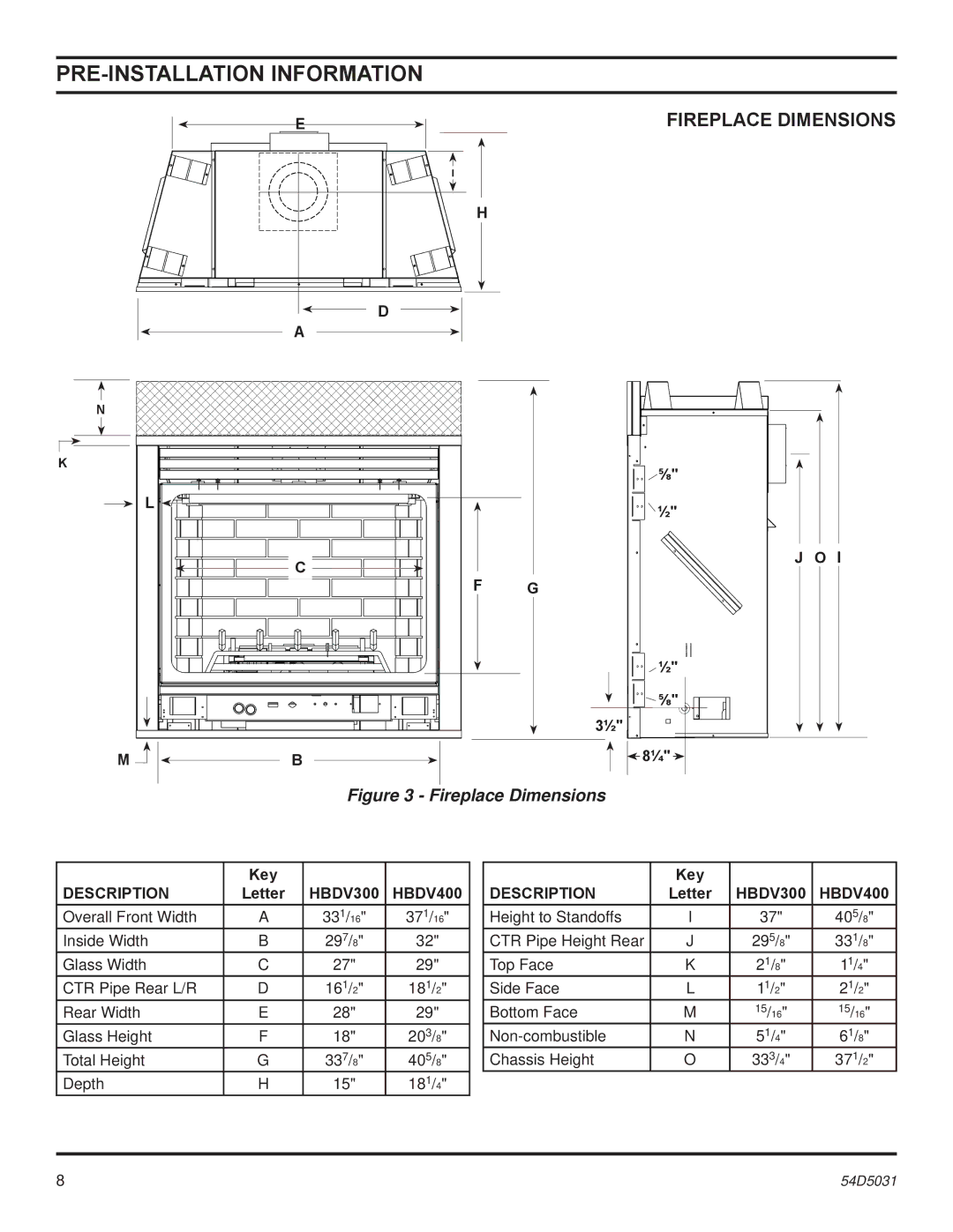 Monessen Hearth HBDV400, HBDV300 manual Fireplace Dimensions 