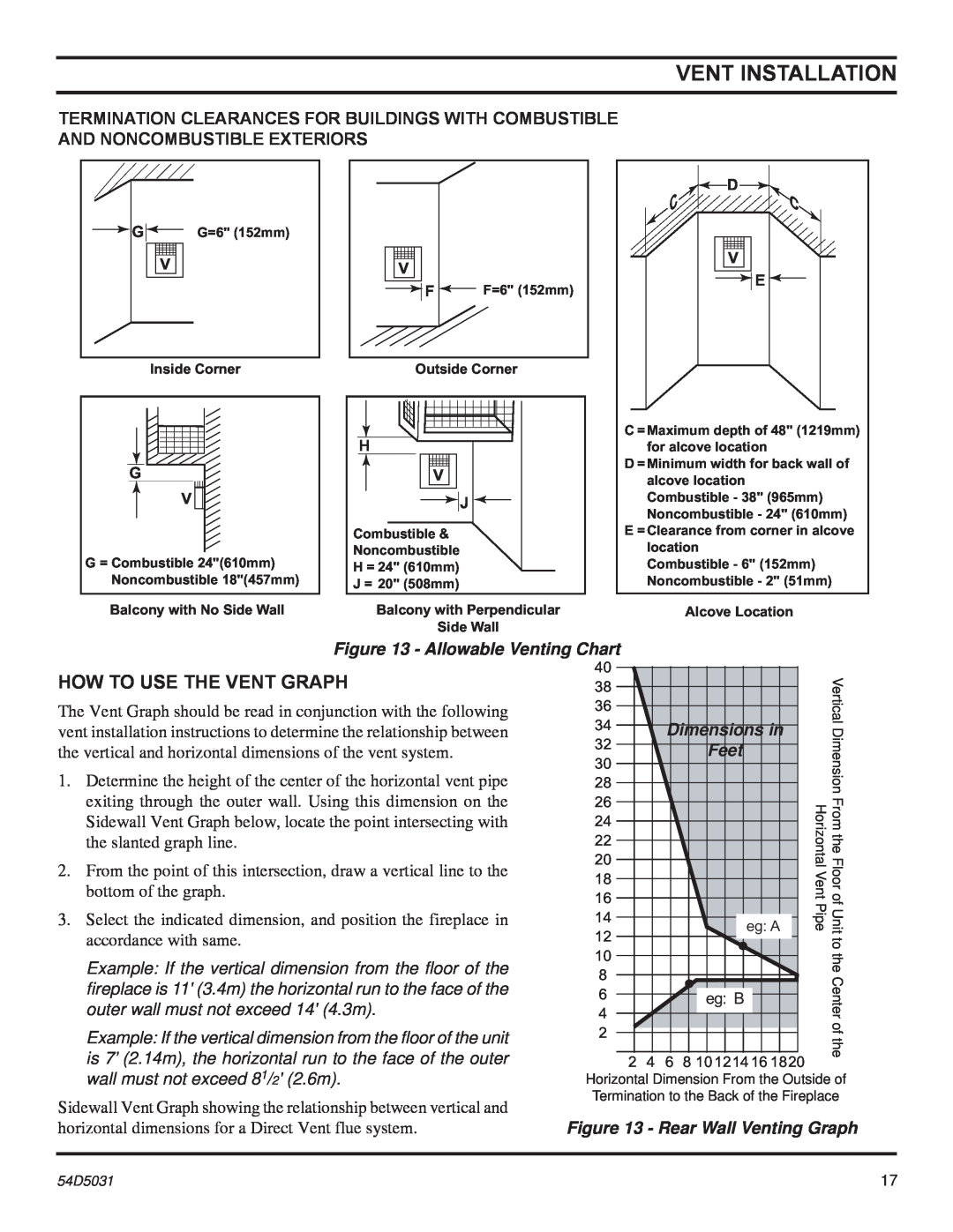 Monessen Hearth HBDV300 How To Use The Vent Graph, Vent Installation, And Noncombustible Exteriors, Dimensions in, Feet 