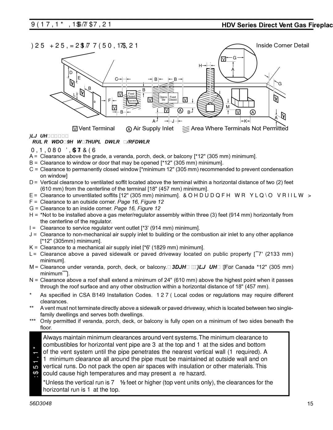 Monessen Hearth HDV500NV/PV manual Venting installation, Inside Corner Detail, Minimum distances 