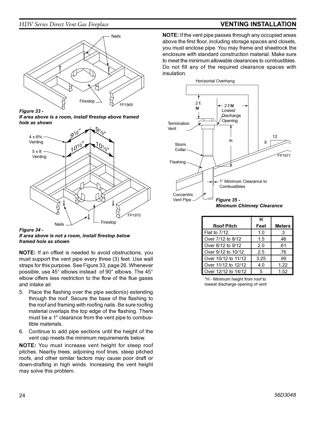 Monessen Hearth HDV500NV/PV manual Above the first floor, including storage spaces and closets 