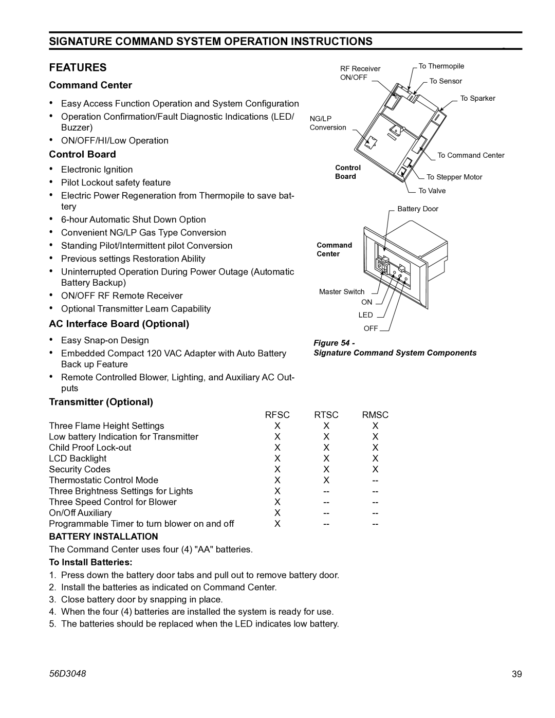 Monessen Hearth HDV500NV/PV manual Signature Command System Operation Instructions Features, Command Center, Control Board 