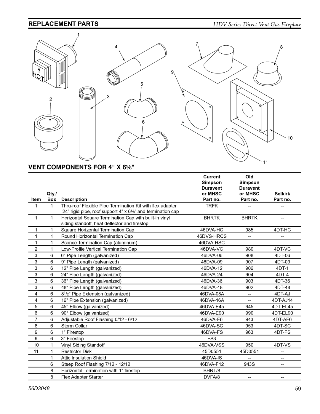 Monessen Hearth HDV500NV/PV manual Replacement Parts, Vent Components for 4 X 6B 