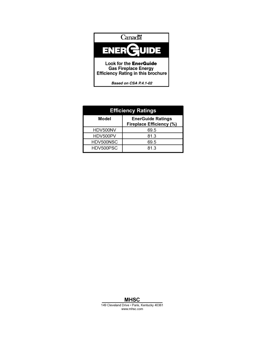 Monessen Hearth HDV500NV/PV manual Efficiency Ratings, Mhsc 