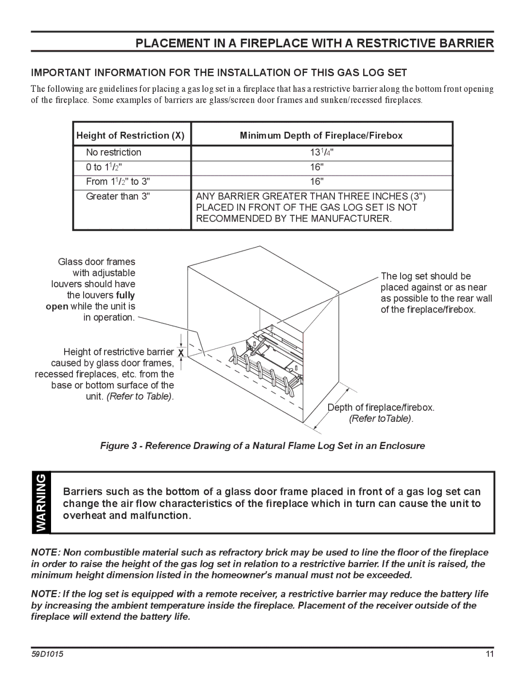 Monessen Hearth HVFL18 manual Placement in a Fireplace with a Restrictive Barrier 