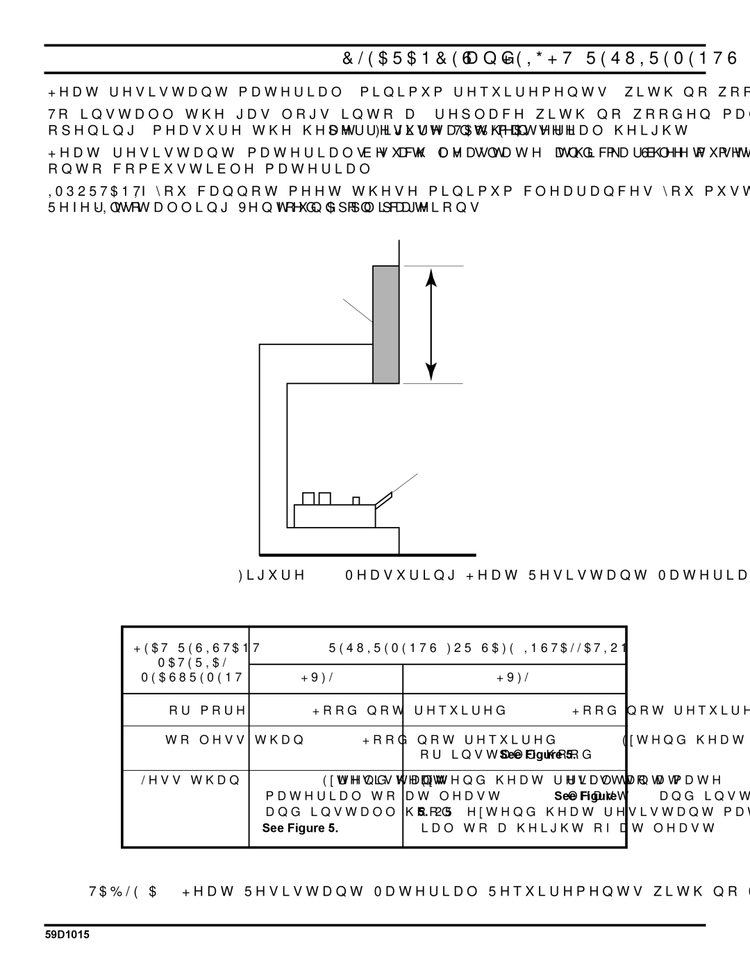 Monessen Hearth HVFL18 manual Clearances and Height Requirements 