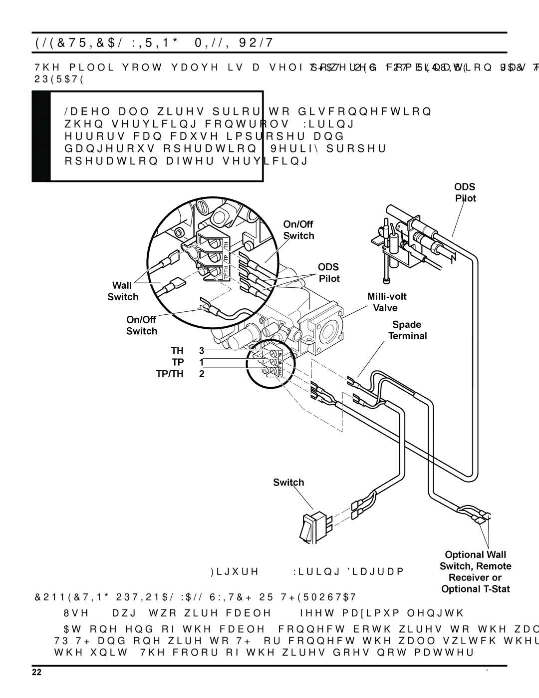 Monessen Hearth HVFL18 manual Electrical Wiring MILLI-VOLT, Operate, Connecting Optional Wall Switch or Thermostat 