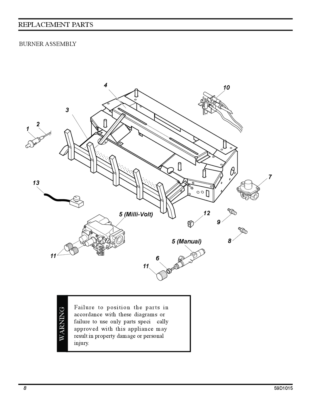 Monessen Hearth HVFL18 manual Replacement Parts, Burner Assembly 