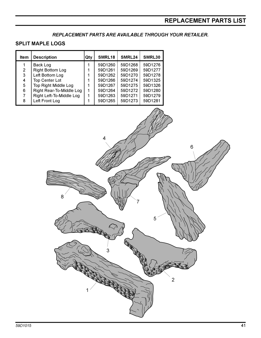 Monessen Hearth HVFL18 manual Split Maple Logs, SMRL18 SMRL24 SMRL30 