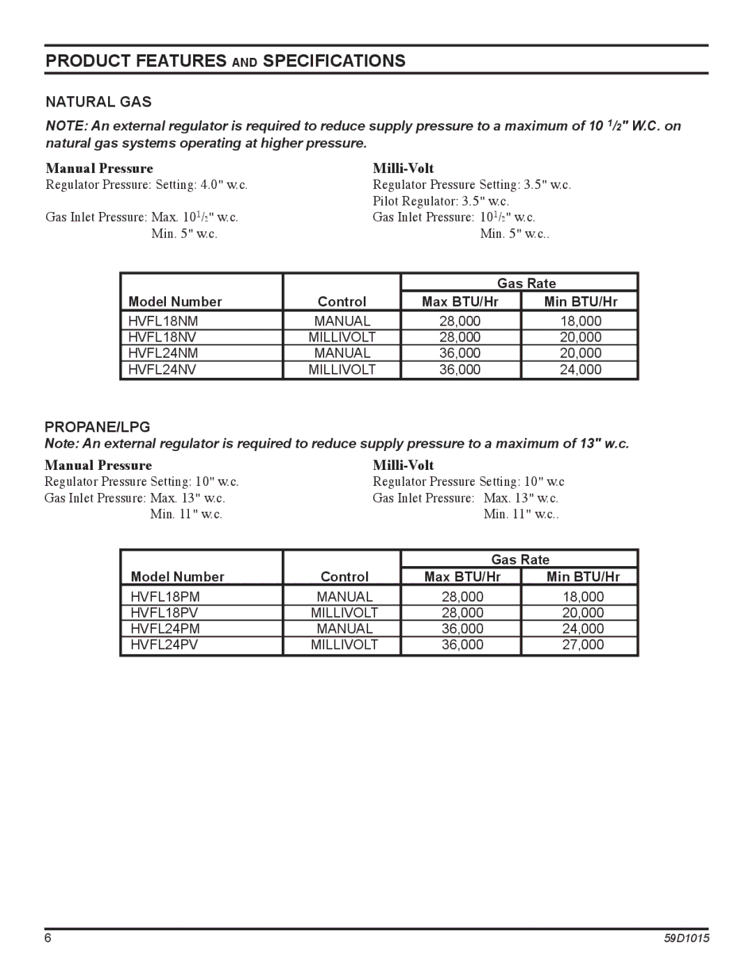 Monessen Hearth HVFL18 manual Product Features and Specifications, Natural GAS, Propane/Lpg 