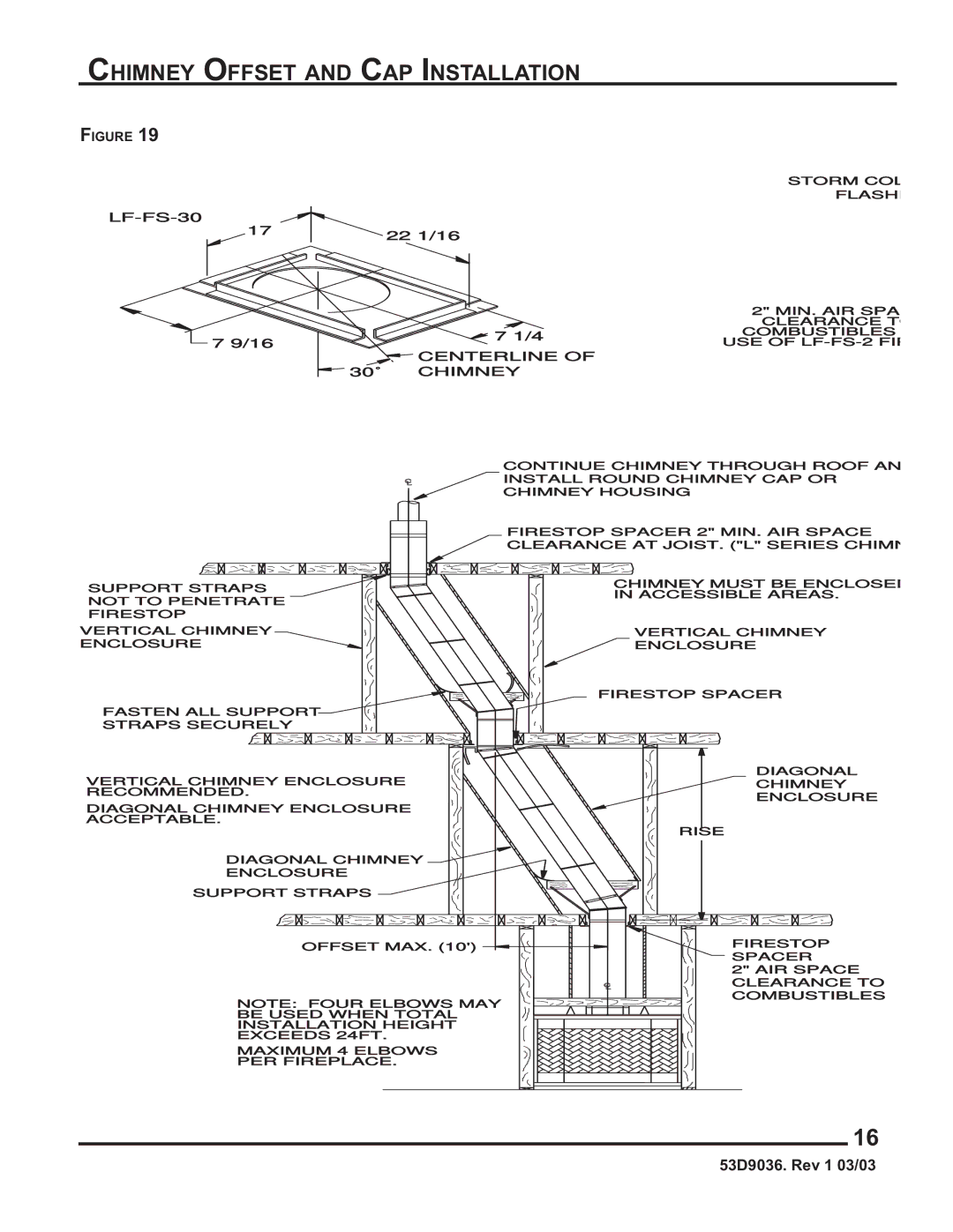 Monessen Hearth HWB700HB manual Chimney Offset and CAP Installation, Centerline 30˚ Chimney 