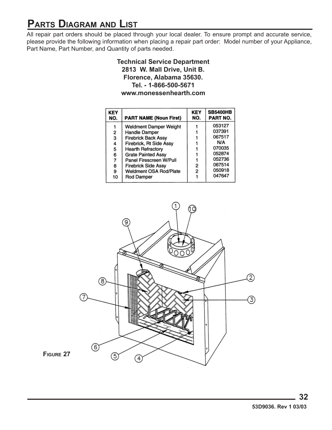 Monessen Hearth HWB700HB manual Parts Diagram and List 