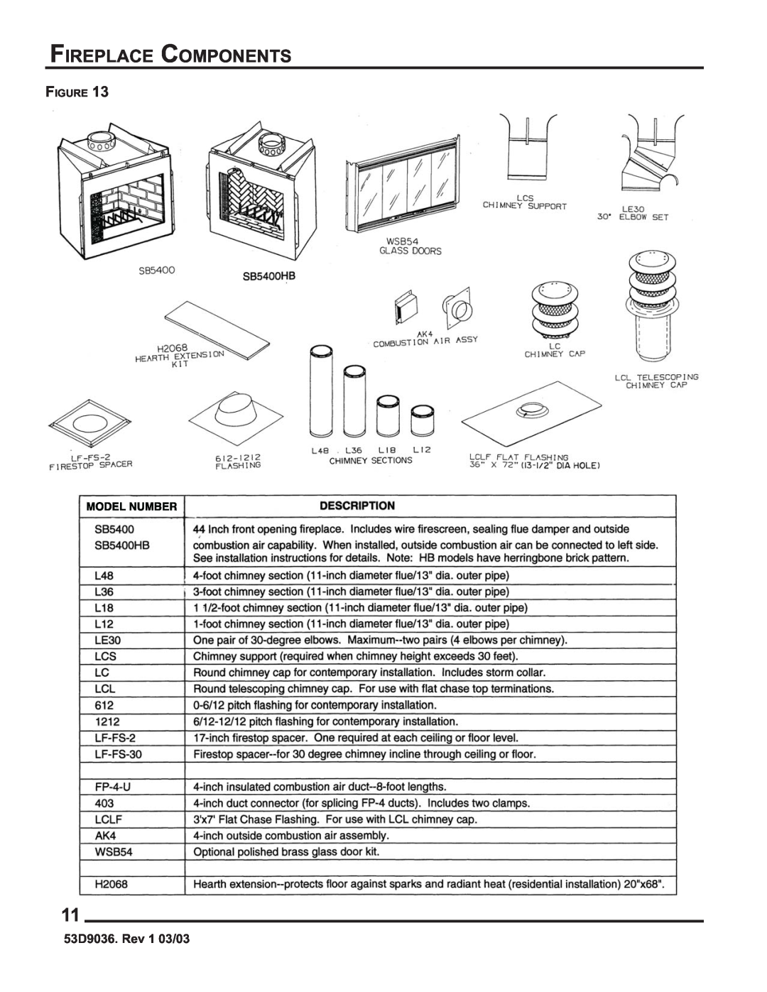 Monessen Hearth HWB700HB manual Fireplace Components, 53D9036. Rev 1 03/03 