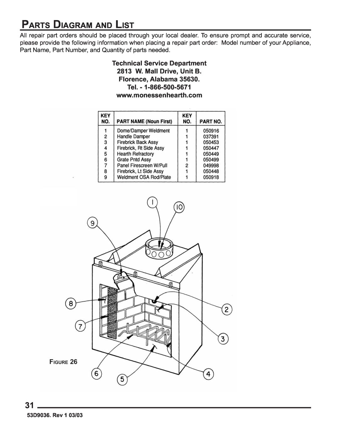 Monessen Hearth HWB700HB manual Parts Diagram And List, Technical Service Department 