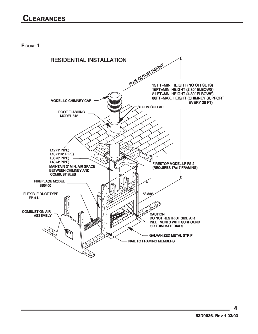 Monessen Hearth HWB700HB manual Clearances, Residential Installation 
