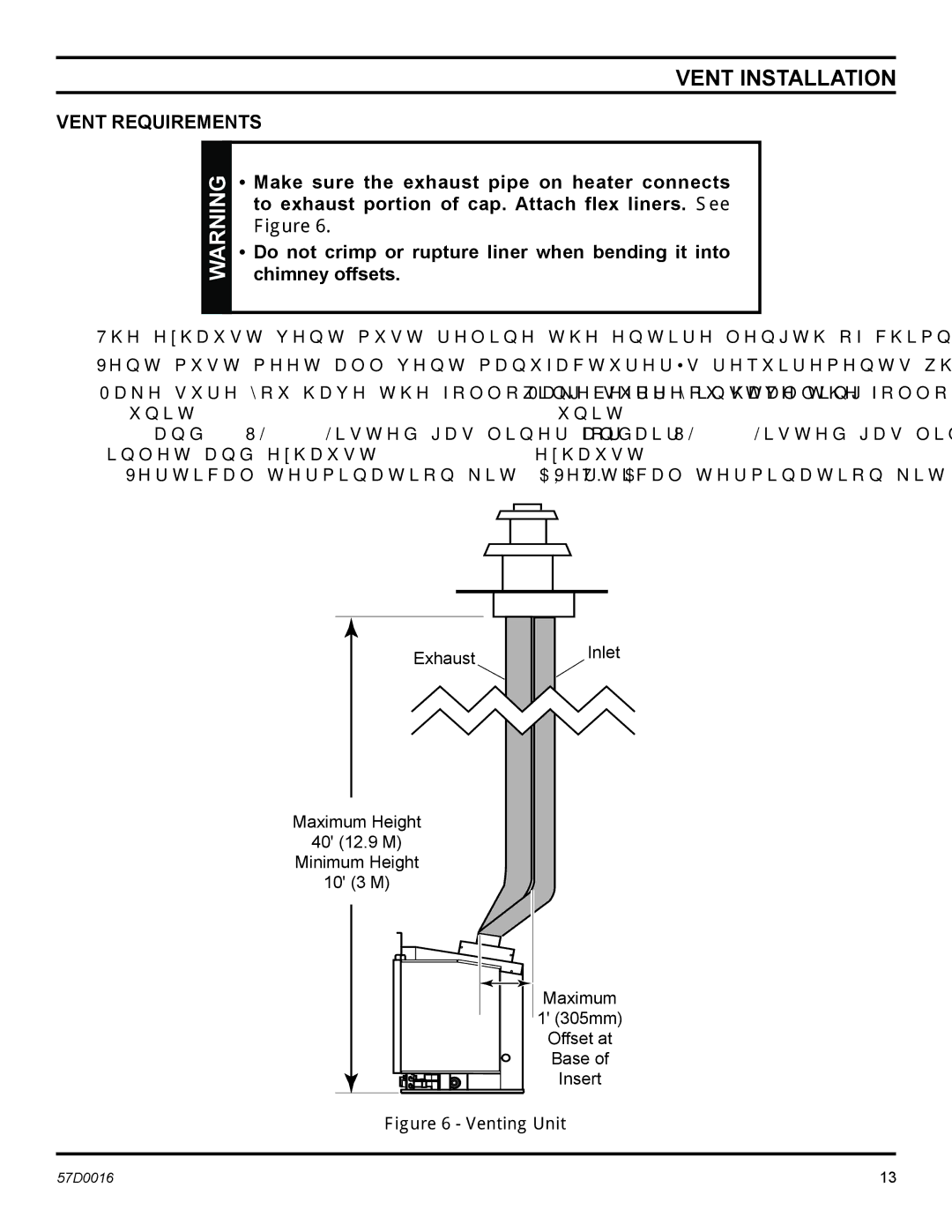 Monessen Hearth IDV490PVC, IDV490NVC, IDV380NVC, IDV380PVC manual Vent Requirements, Venting Unit 