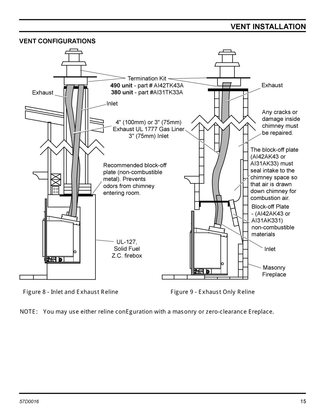 Monessen Hearth IDV380PVC, IDV490NVC, IDV490PVC, IDV380NVC manual Vent Configurations, Inlet and Exhaust Reline 