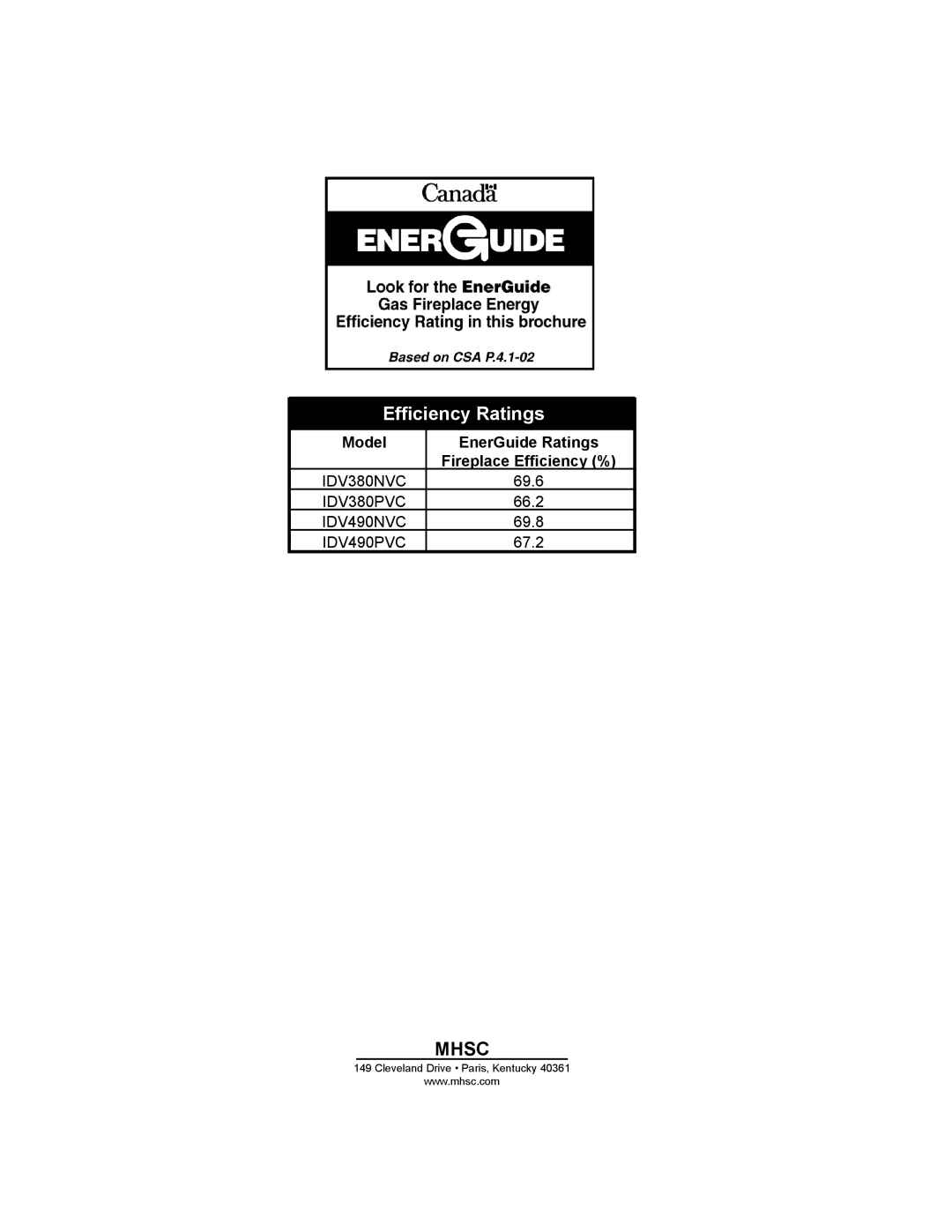 Monessen Hearth IDV490NVC, IDV490PVC, IDV380NVC, IDV380PVC manual Efficiency Ratings, Mhsc 