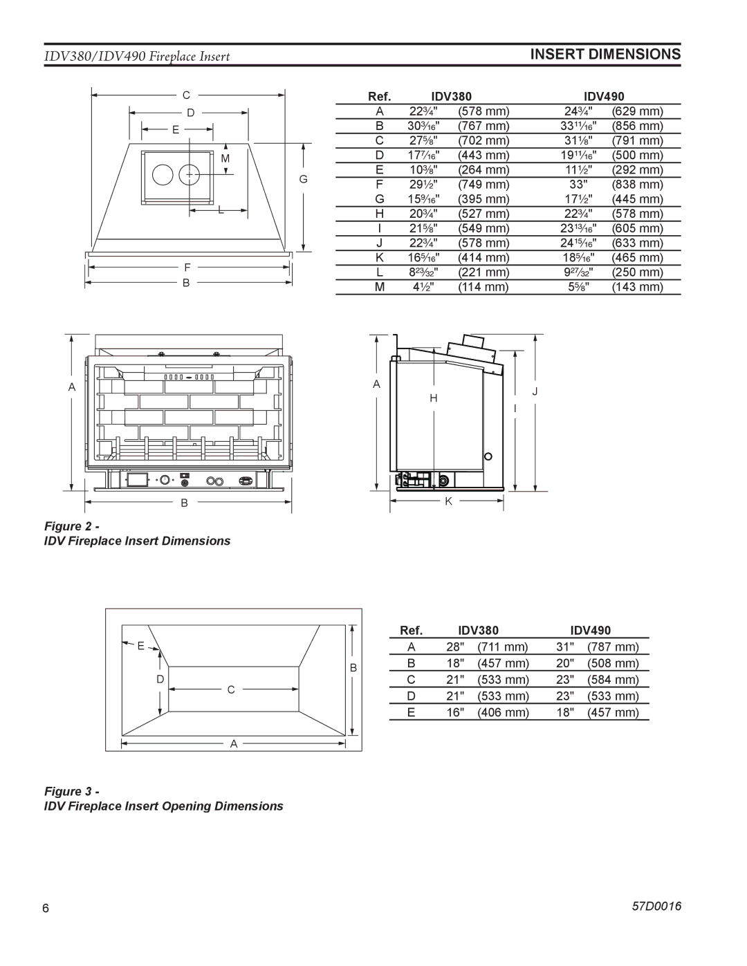 Monessen Hearth IDV380NVC, IDV490NVC, IDV490PVC, IDV380PVC manual Insert dimensions, IDV380 IDV490 