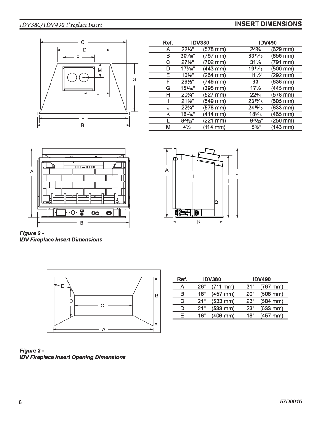 Monessen Hearth IDV380NVC manual insert dimensions, IDV380/IDV490 Fireplace Insert, Figure IDV Fireplace Insert Dimensions 