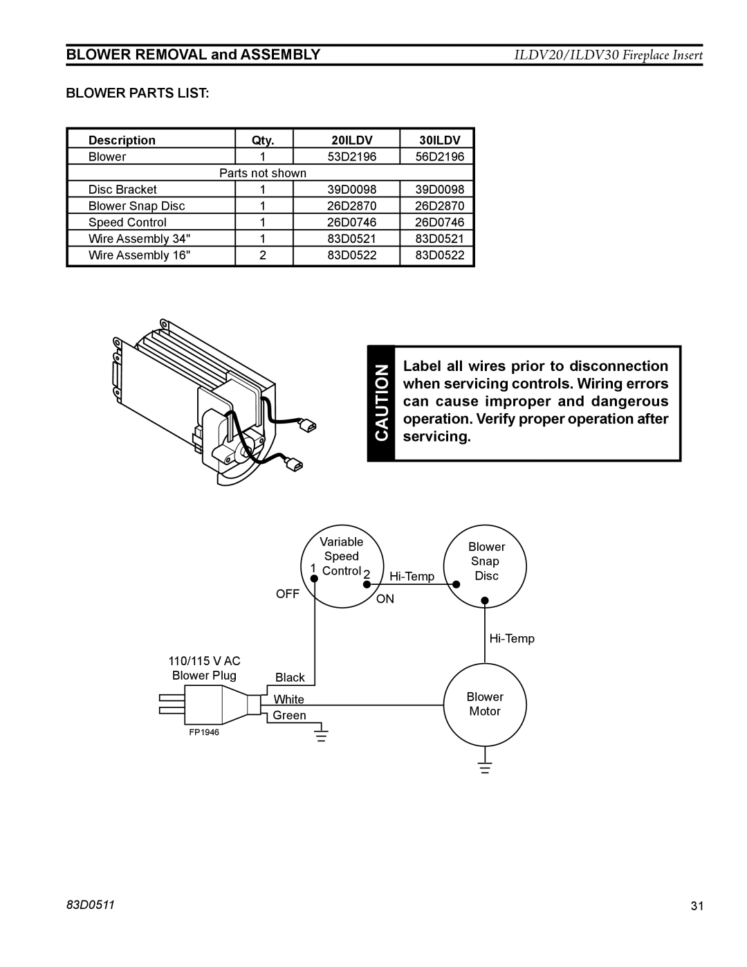 Monessen Hearth ILDV30NV, ILDV20NV, ILDV20PV manual Blower Parts List, 20ILDV 30ILDV 