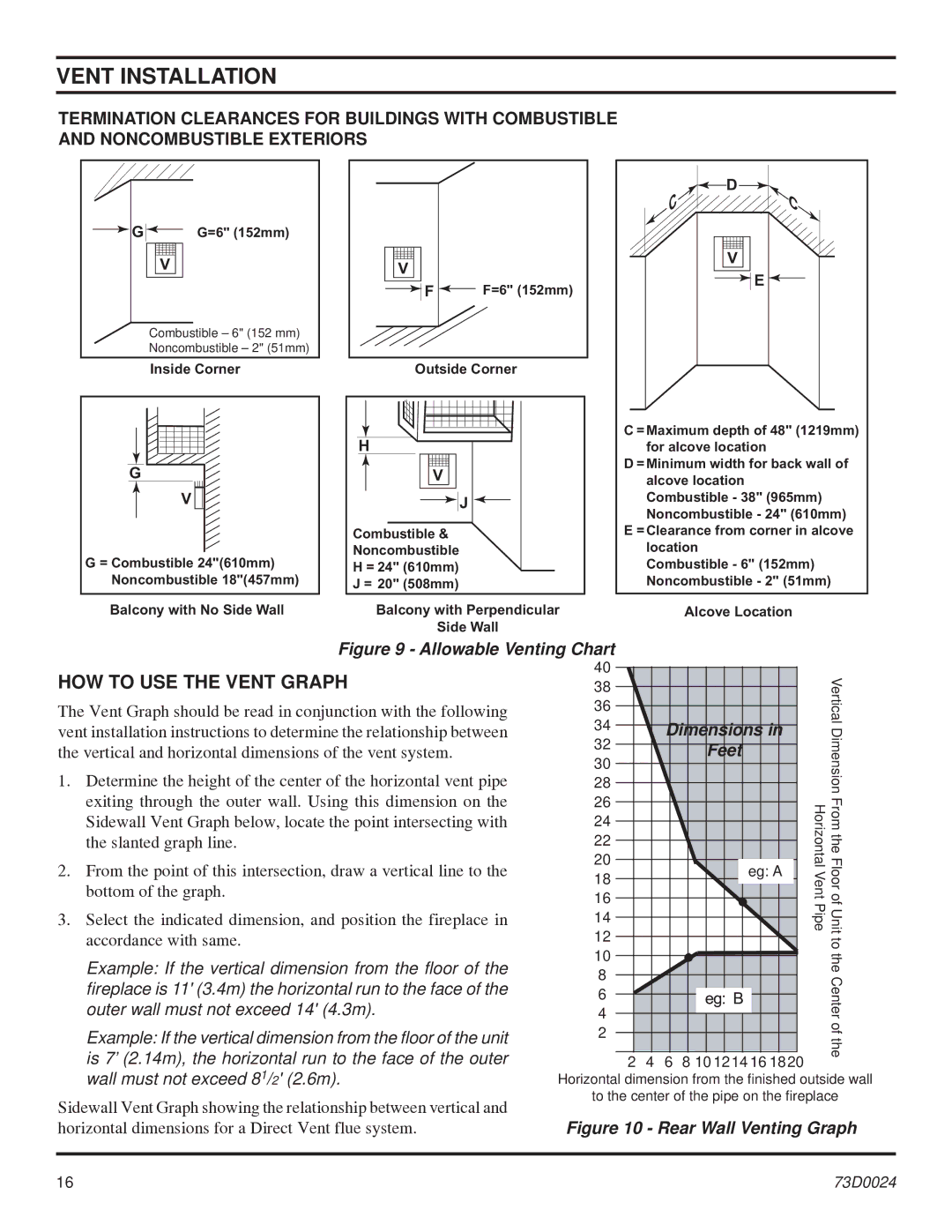 Monessen Hearth KHLDV SERIES manual HOW to USE the Vent Graph, Feet 