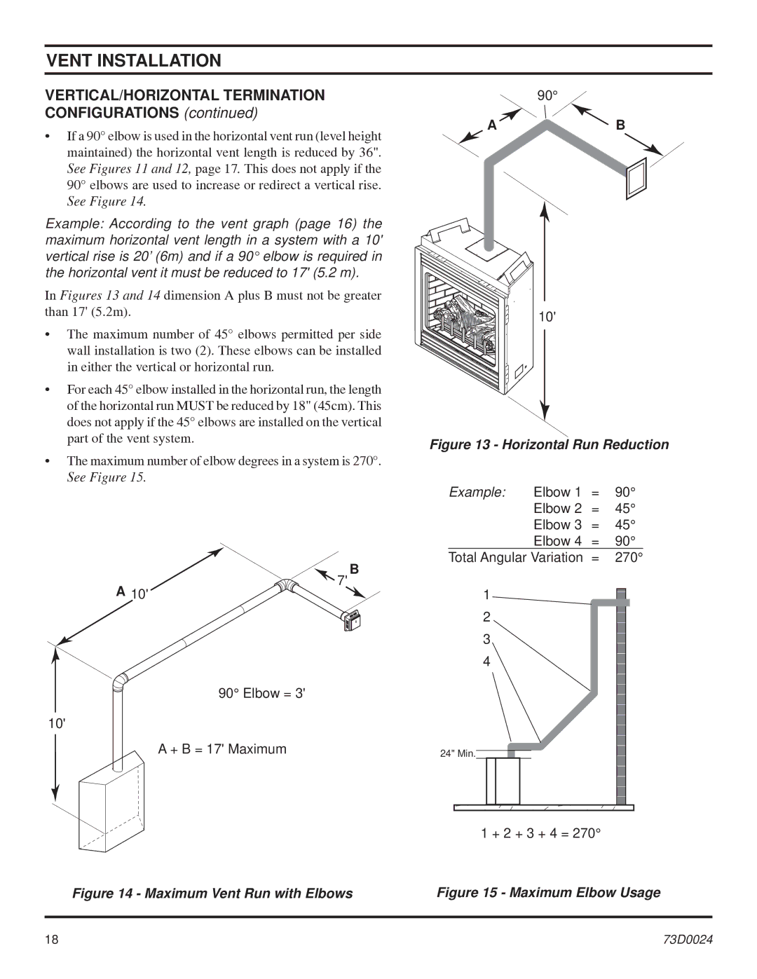 Monessen Hearth KHLDV SERIES manual VERTICAL/HORIZONTAL Termination Configurations, Horizontal Run Reduction 