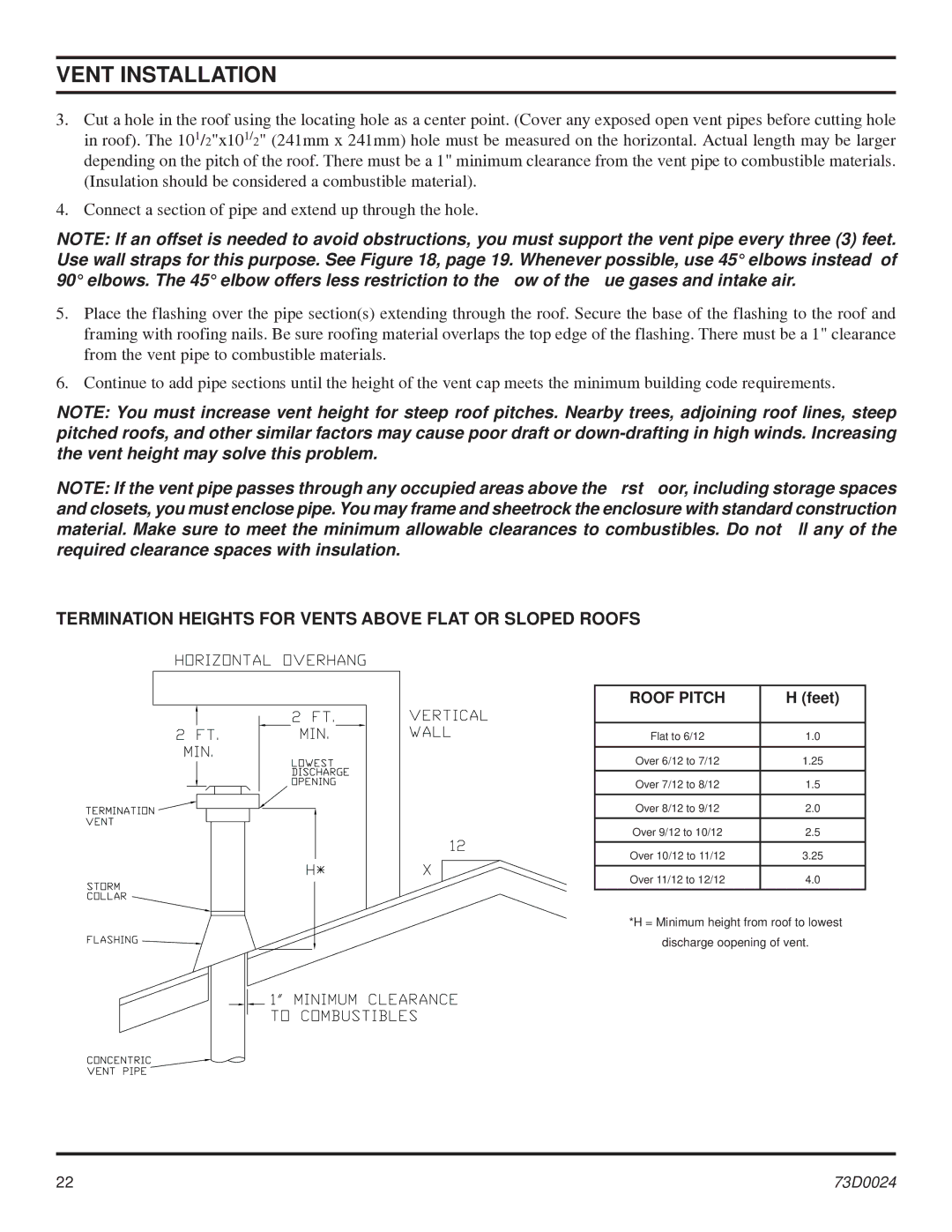 Monessen Hearth KHLDV SERIES manual Termination Heights for Vents Above Flat or Sloped Roofs, Roof Pitch 