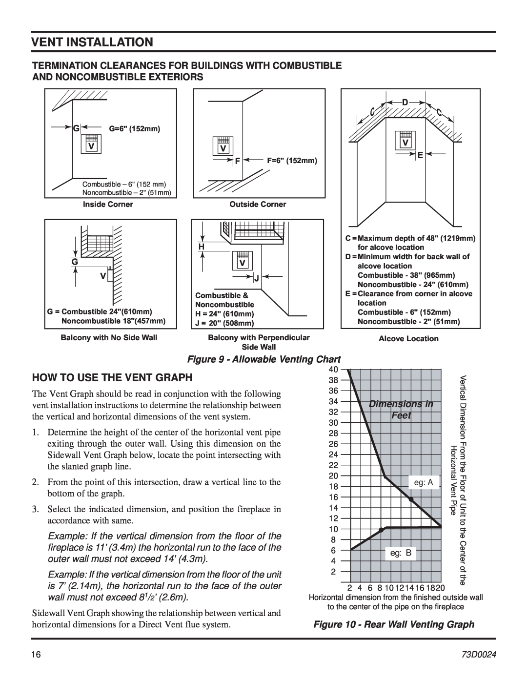 Monessen Hearth KHLDV SERIES How To Use The Vent Graph, Vent Installation, Allowable Venting Chart, Dimensions in, Feet 