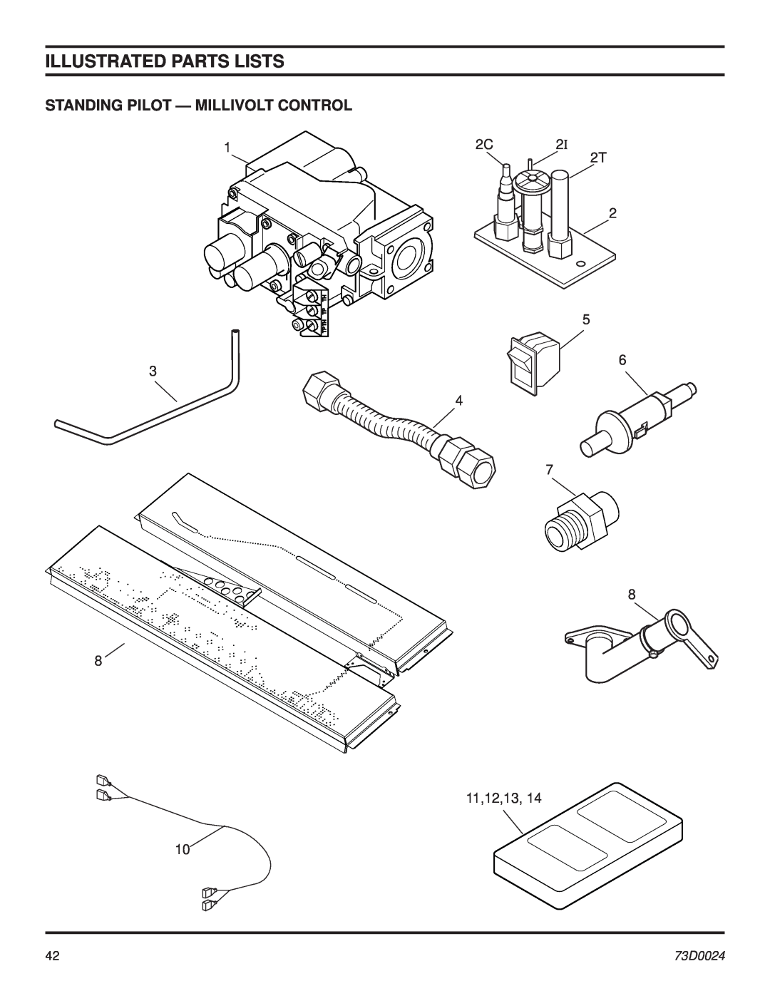 Monessen Hearth KHLDV SERIES manual Standing Pilot - Millivolt Control, Illustrated Parts Lists, 1 3 8, 73D0024 