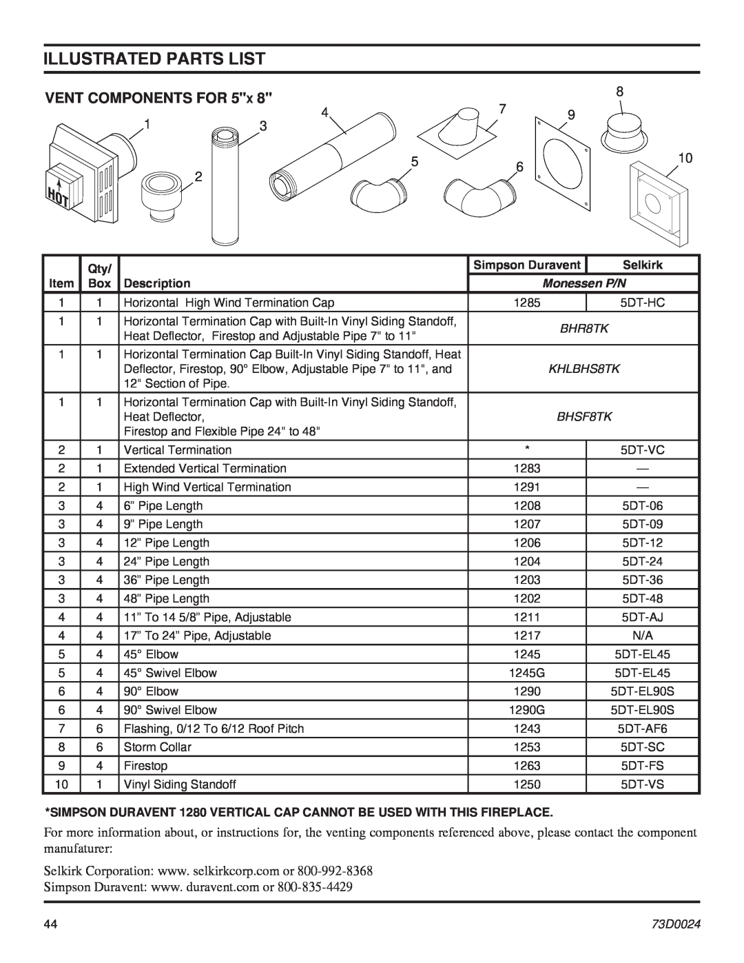Monessen Hearth KHLDV SERIES manual Illustrated Parts List, Vent Components For 