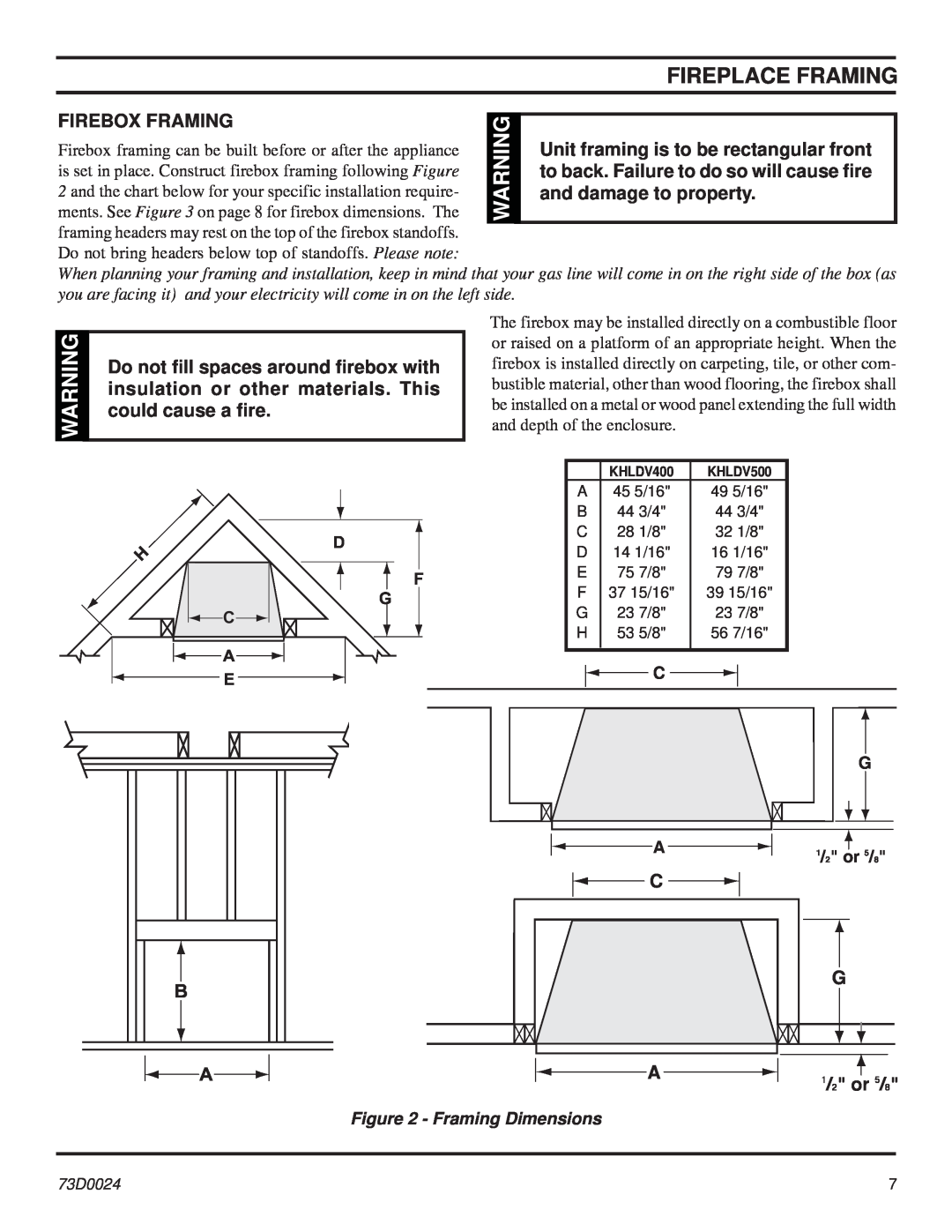 Monessen Hearth KHLDV SERIES manual Fireplace Framing, Firebox Framing, Unit framing is to be rectangular front, 1/2 or 5/8 