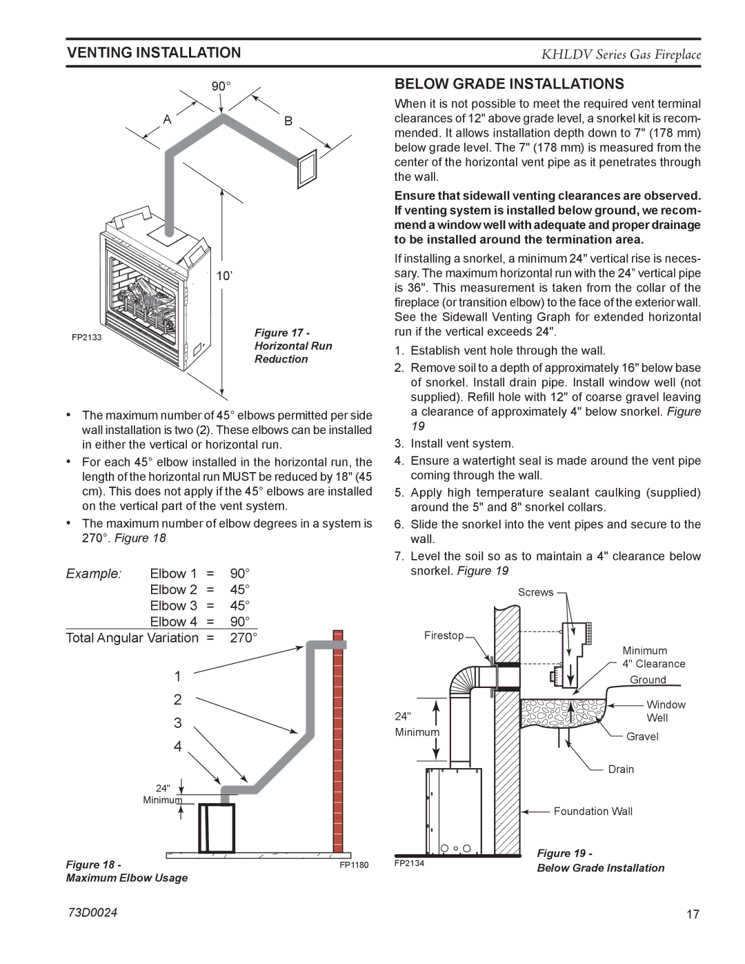 Monessen Hearth KHLDV400 VentING installation, Below Grade Installations, To be installed around the termination area 